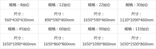 這樣的酒精防爆柜您知道嗎？(圖2)